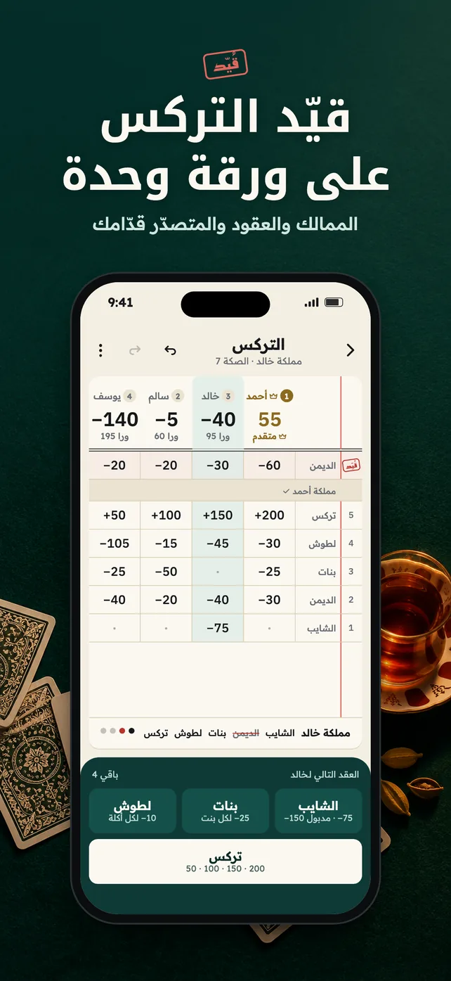 قيّد التركس على ورقة وحدة